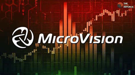 hermes microvision share price|MicroVision (MVIS) Stock Price, News & Info .